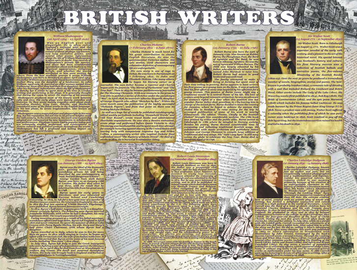 Английский язык. Английские писатели (British writers)