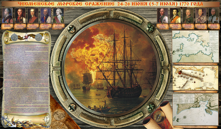 Чесменское морское сражение 24-26 июня (5-7 июля) 1770 года