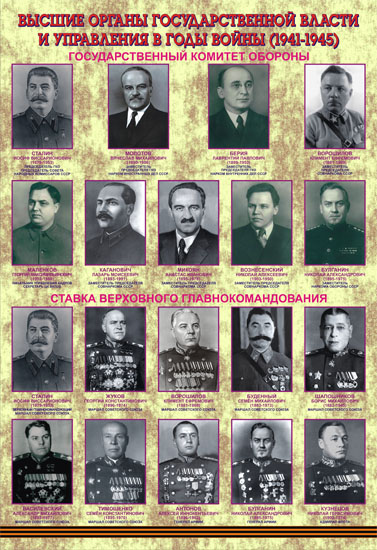 Высшие органы власти и управления в годы войны (1941-1945)