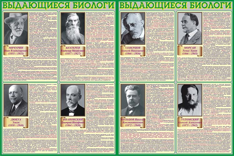 Ученые биологи таблица. Выдающиеся биологи. Известные биологи. Великие ученые биологии. Выдающиеся ученые биологи.