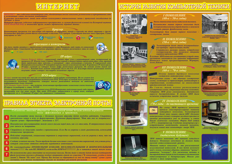 Интернет/Правила этикета электронной почты / История развития компьютерной техники