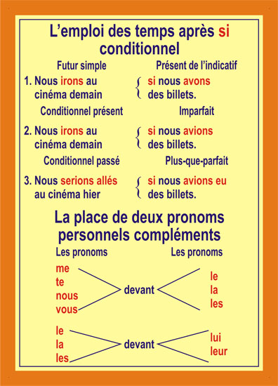 Француз пример