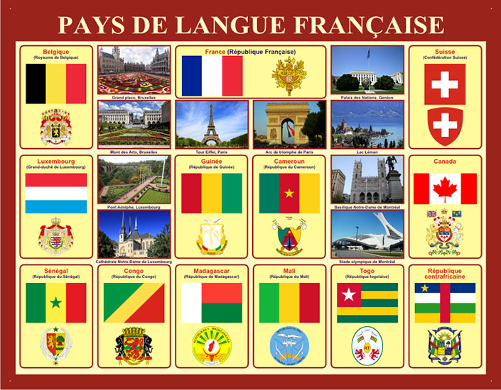 Французский язык. Франкоязычные страны (Pays de langue française)