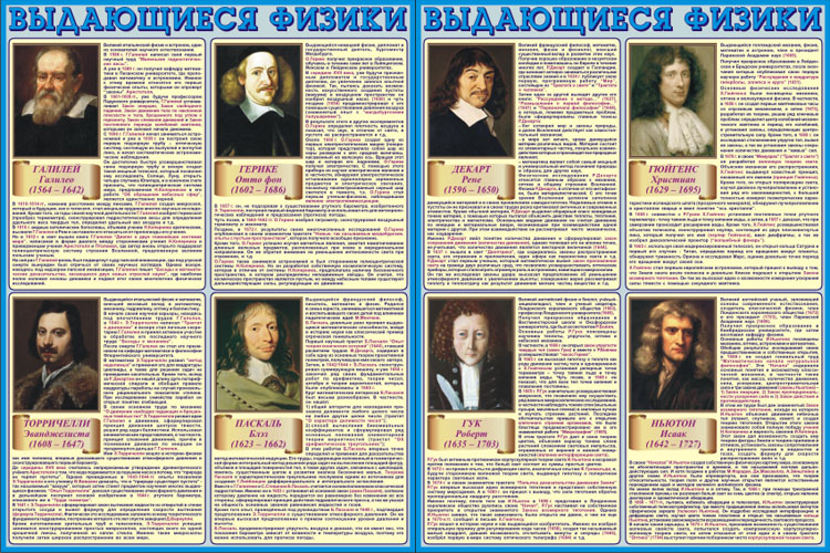 Выдающиеся физики (2)