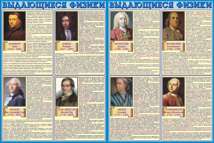 Выдающиеся физики (3)