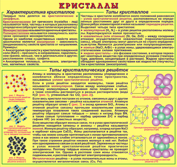 Свойства кристаллов. Основные характеристики кристаллов. Кристаллы свойства кристаллов. Характеристику кристаллам физика. Основные типы кристаллов физика.