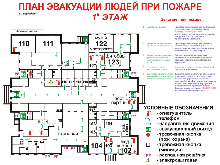 План образовательного учреждения. План эвакуации при пожаре в школе. План эвакуации при пожаре в школе схема. Схема эвакуации первого этажа в школе. План эвакуации из здания школы при пожаре.