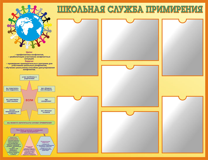 Служба стендов. Стенд службы медиации. Стенд по медиации в школе. Стенд Школьная служба медиации. Школьная служба примирения стенд.