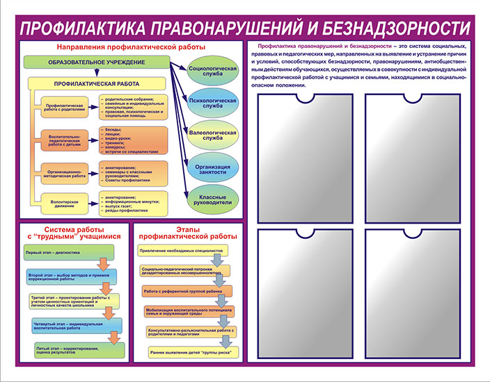 Профилактика и безопасность план воспитательной