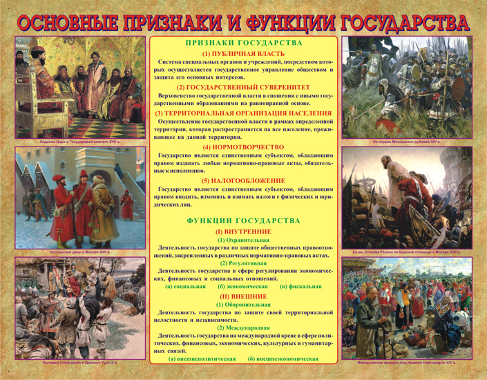 Основные признаки и функции государства