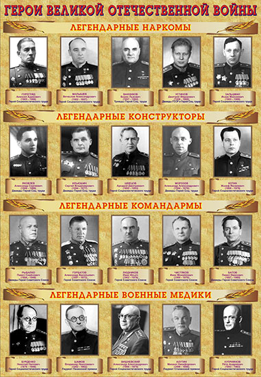 Герои Великой Отечественной Войны - 2