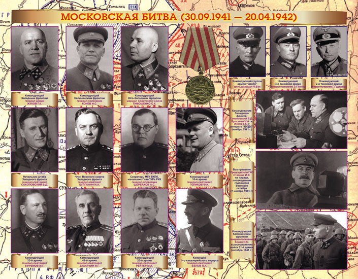 Московская битва (30.09.1941 - 20.04.1942)